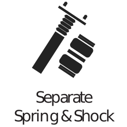 MAXLOAD Separate Airbag Kit